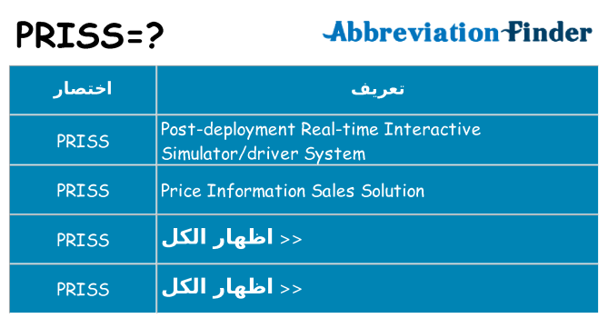 ماذا عن موقف % s