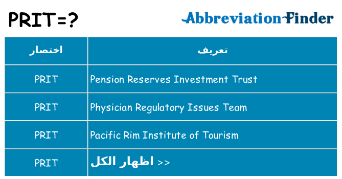 ماذا عن موقف % s