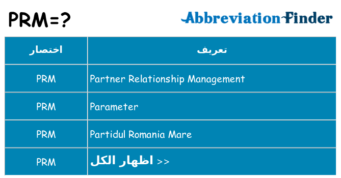 ماذا عن موقف % s