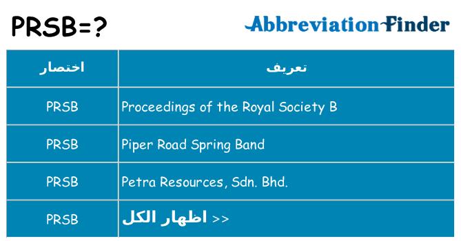 ماذا عن موقف % s