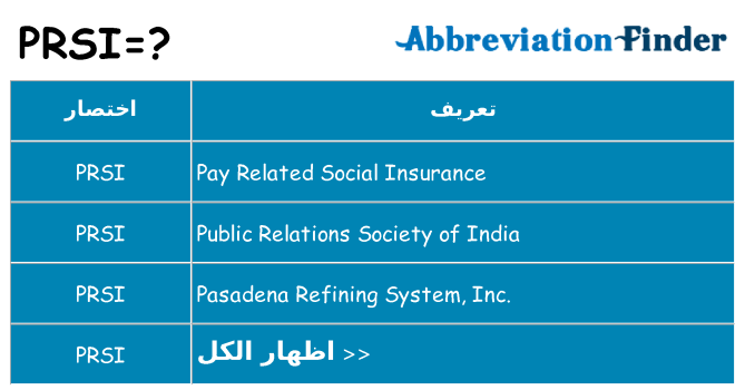 ماذا عن موقف % s