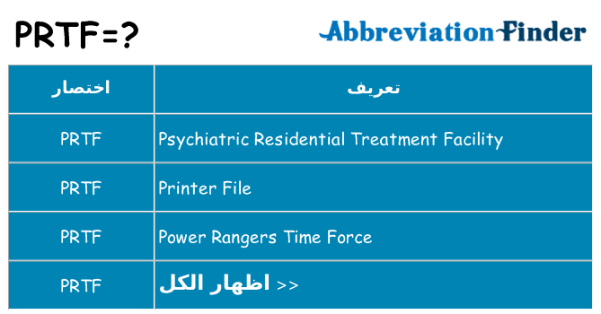 ماذا عن موقف % s
