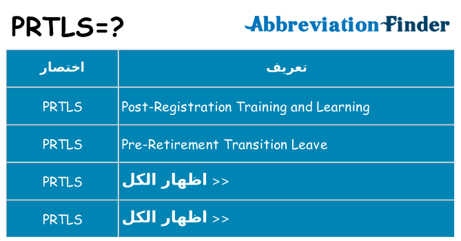 ماذا عن موقف % s