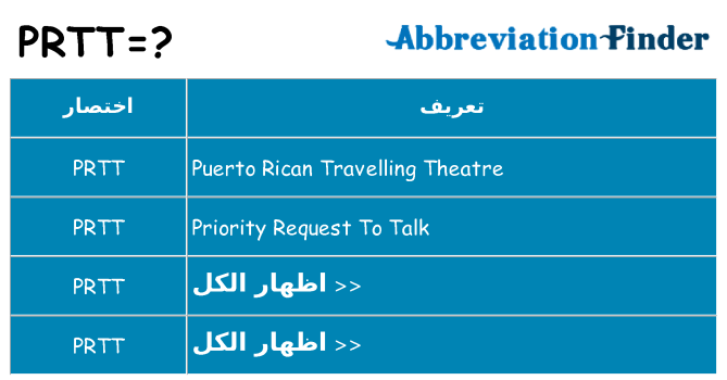 ماذا عن موقف % s