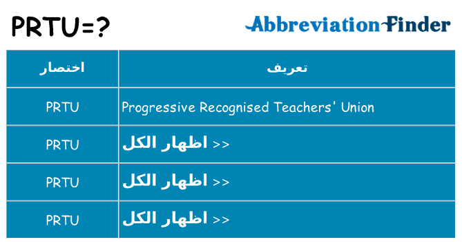 ماذا عن موقف % s
