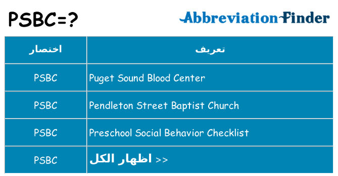 ماذا عن موقف % s