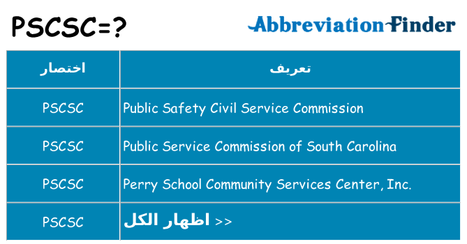 ماذا عن موقف % s