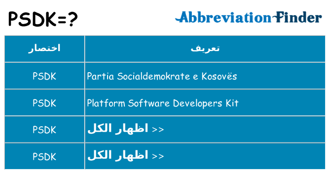 ماذا عن موقف % s