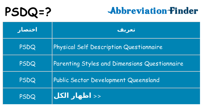 ماذا عن موقف % s