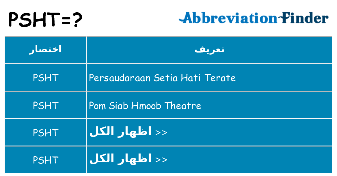 ماذا عن موقف % s