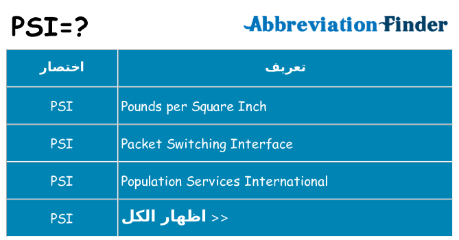 ماذا عن موقف % s