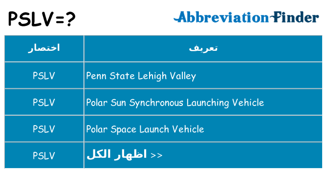 ماذا عن موقف % s