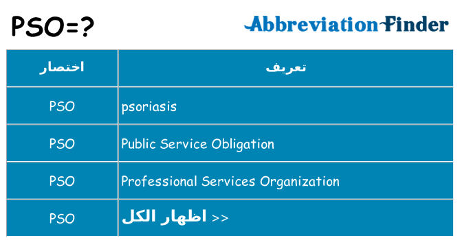 ماذا عن موقف % s