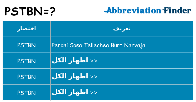 ماذا عن موقف % s