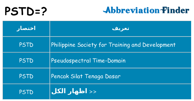 ماذا عن موقف % s