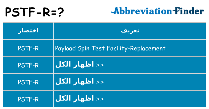 ماذا عن موقف % s