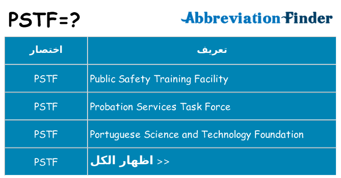 ماذا عن موقف % s