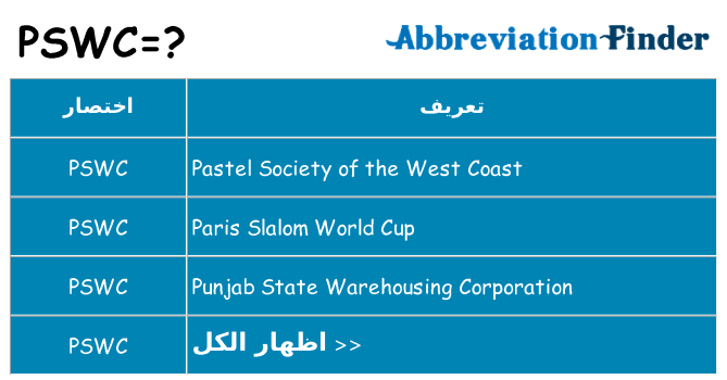 ماذا عن موقف % s