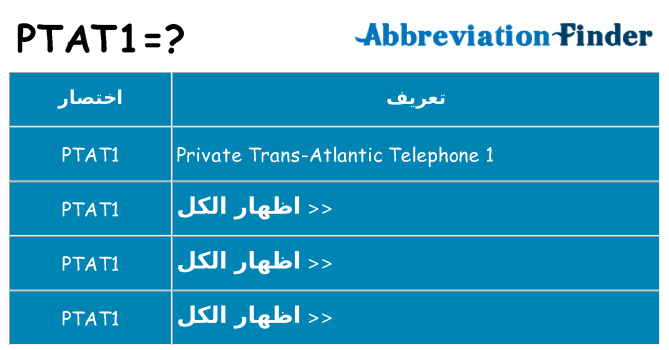 ماذا عن موقف % s