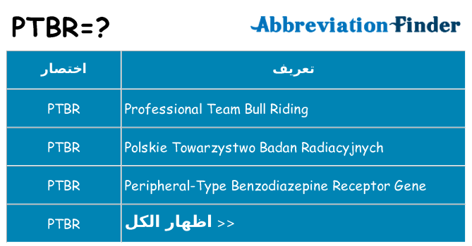 ماذا عن موقف % s