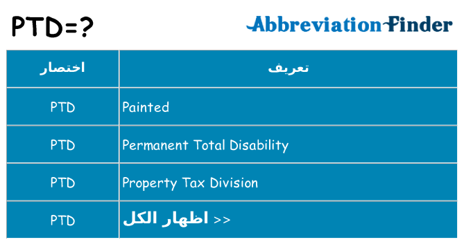 ماذا عن موقف % s