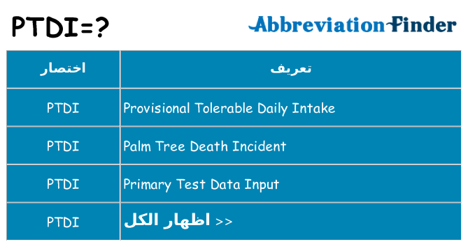 ماذا عن موقف % s