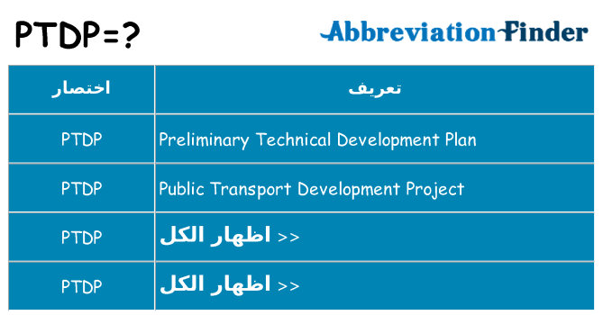ماذا عن موقف % s