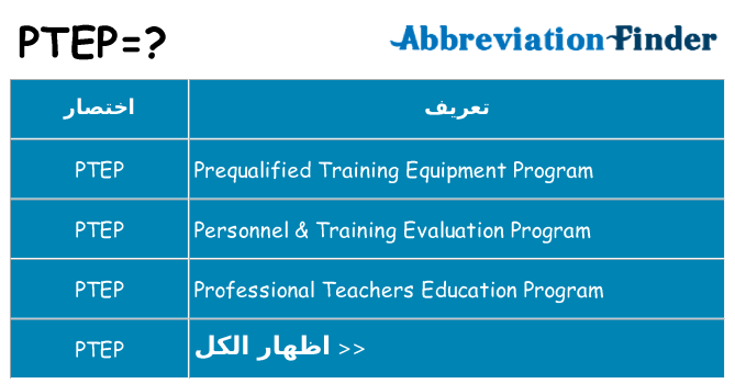 ماذا عن موقف % s