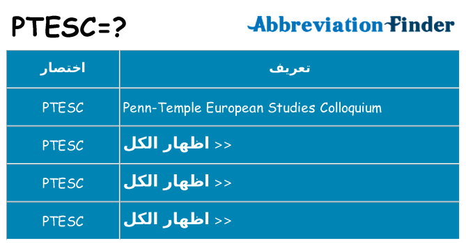 ماذا عن موقف % s