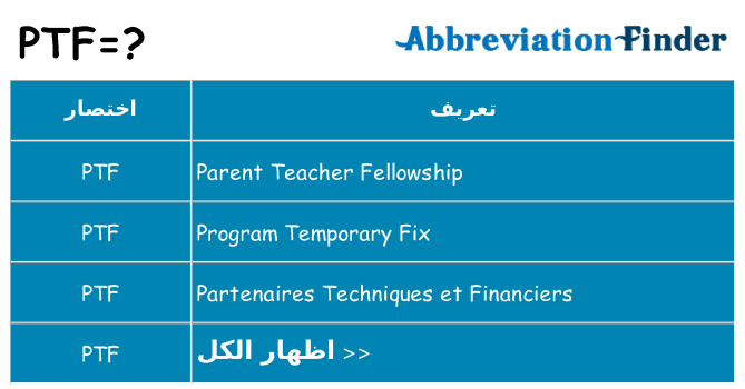 ماذا عن موقف % s