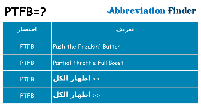 ماذا عن موقف % s