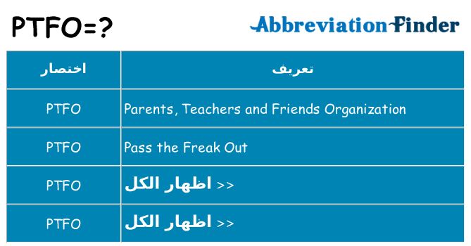 ماذا عن موقف % s