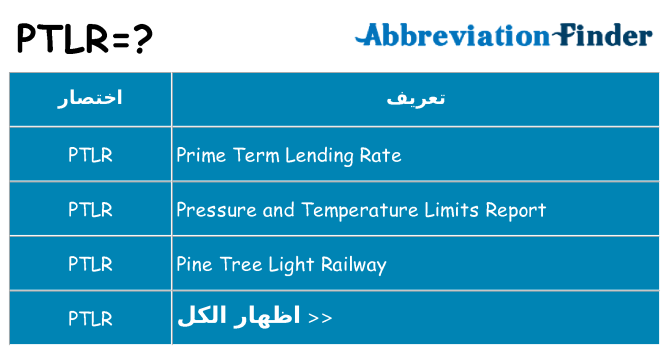 ماذا عن موقف % s