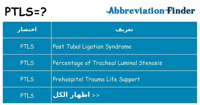 ماذا عن موقف % s