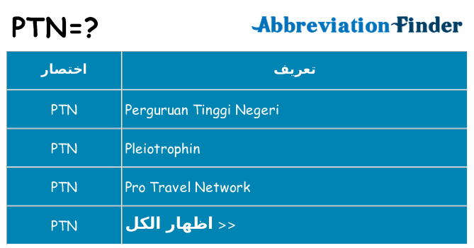 ماذا عن موقف % s