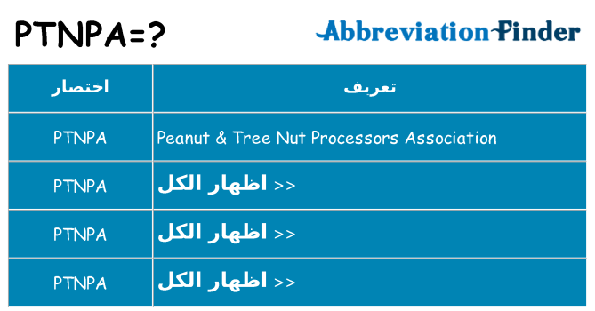 ماذا عن موقف % s