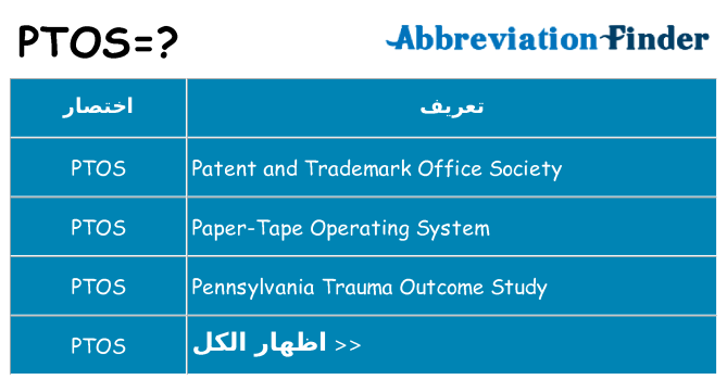 ماذا عن موقف % s