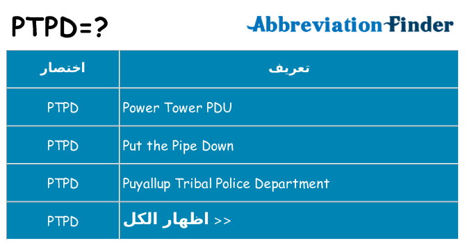 ماذا عن موقف % s
