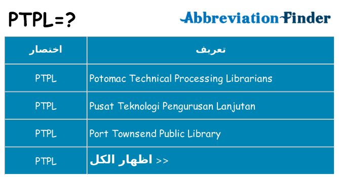 ماذا عن موقف % s