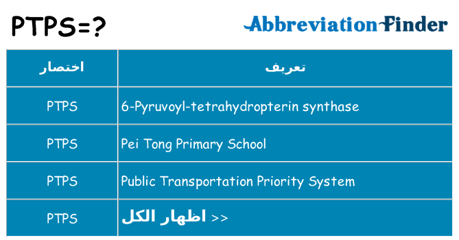 ماذا عن موقف % s