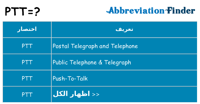 ماذا عن موقف % s