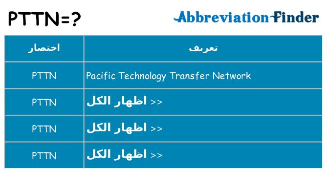 ماذا عن موقف % s