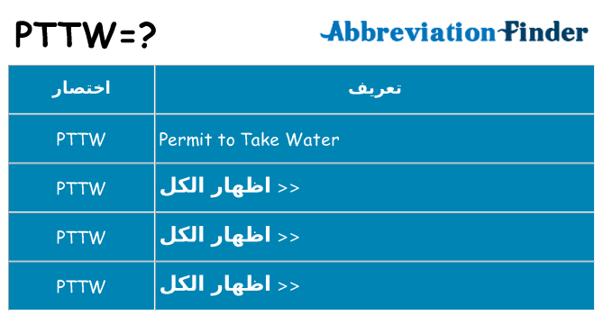 ماذا عن موقف % s