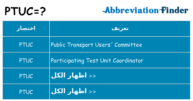 ماذا عن موقف % s