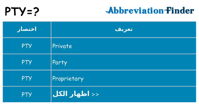 ماذا عن موقف % s