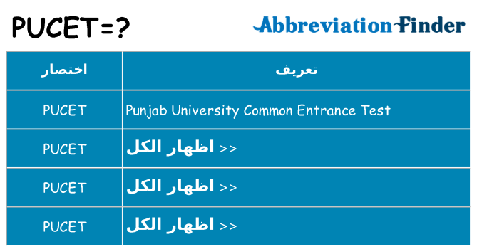 ماذا عن موقف % s
