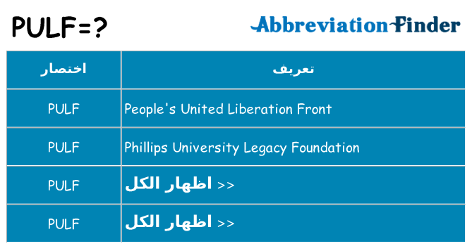 ماذا عن موقف % s