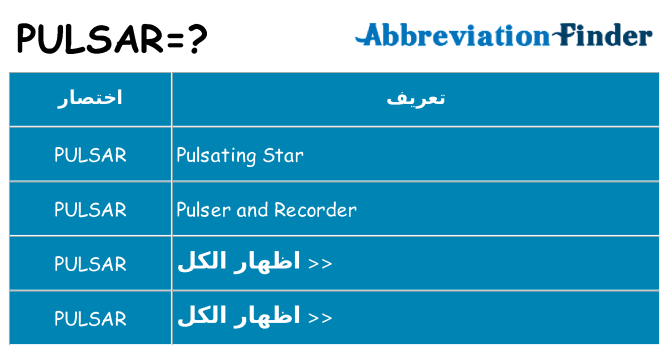 ماذا عن موقف % s