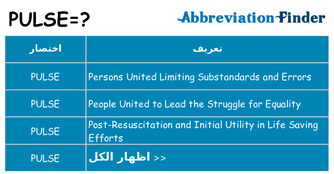 ماذا عن موقف % s