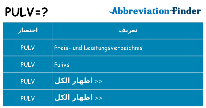 ماذا عن موقف % s